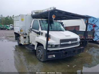  Salvage Chevrolet Cc5500