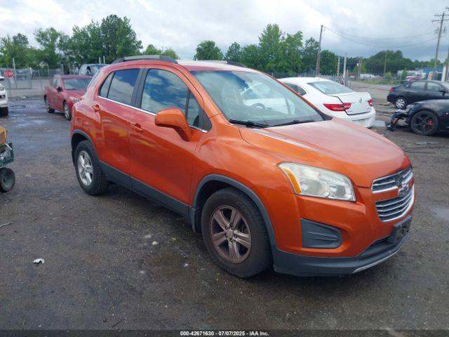  Salvage Chevrolet Trax