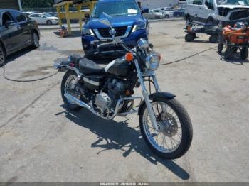  Salvage Honda Cmx250