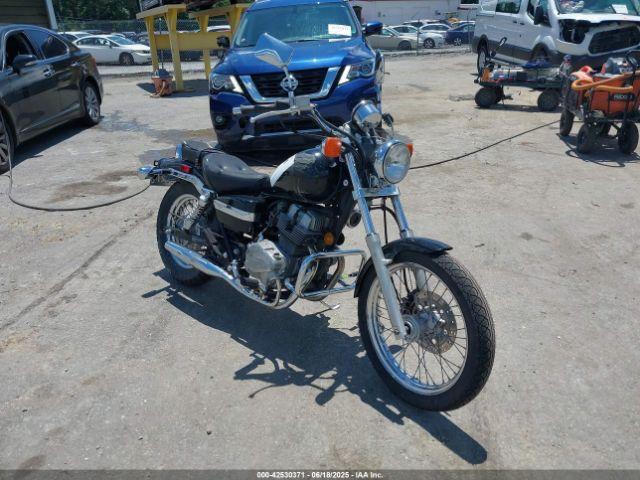  Salvage Honda Cmx250