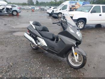  Salvage Honda Fsc600
