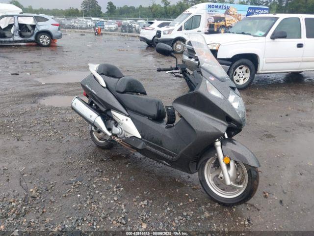  Salvage Honda Fsc600