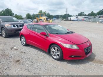  Salvage Honda CR-Z