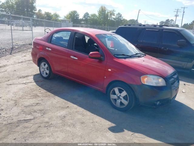  Salvage Chevrolet Aveo