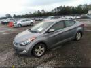 Hyundai ELANTRA Gls Image 2