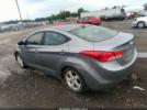 Hyundai ELANTRA Gls Image 4