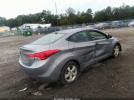 Hyundai ELANTRA Gls Image 3