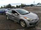 Hyundai ELANTRA Gls Image 6