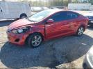 Hyundai ELANTRA Gls (ulsan Plant) Image 4