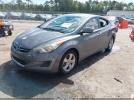 Hyundai ELANTRA Gls Image 13