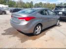 Hyundai ELANTRA Gls Image 5