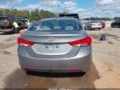 Hyundai ELANTRA Gls Image 17