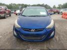 Hyundai ELANTRA Limited Image 5