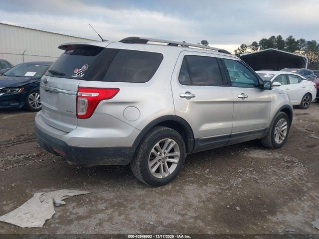 Ford Explorer Xlt Image 6