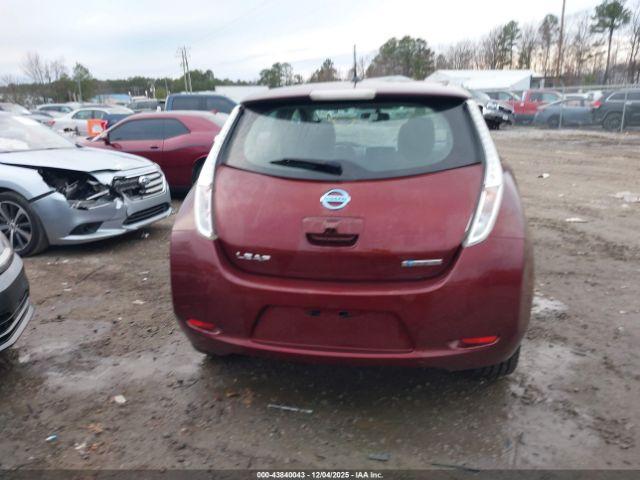 Nissan LEAF Sv Image 14