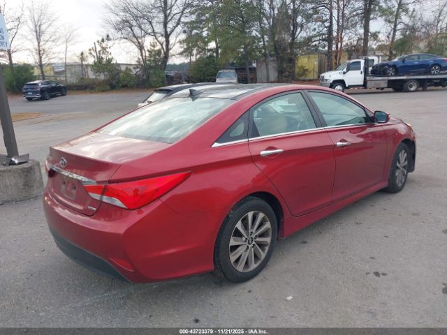 Hyundai SONATA Limited Image 9