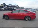 Hyundai SONATA Limited Image 15