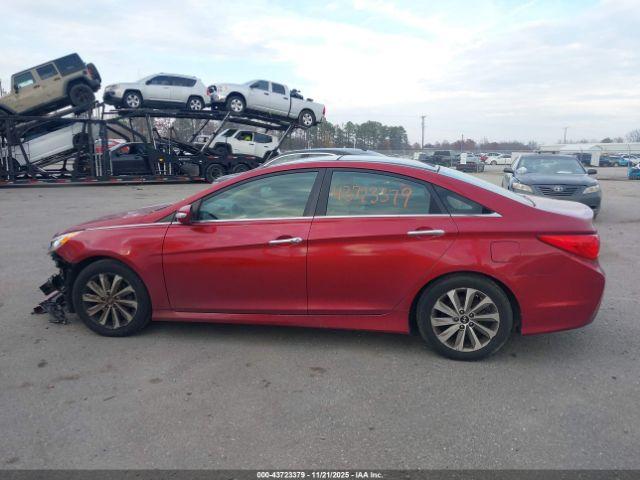 Hyundai SONATA Limited Image 15