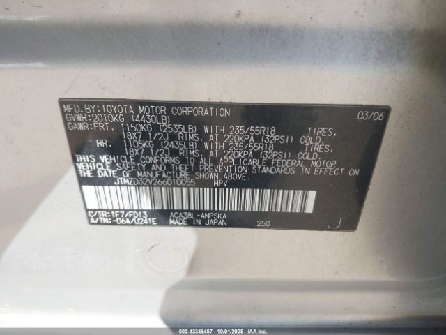 Toyota RAV4 Sport Image 9