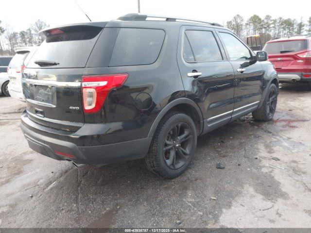 Ford Explorer Limited Image 5