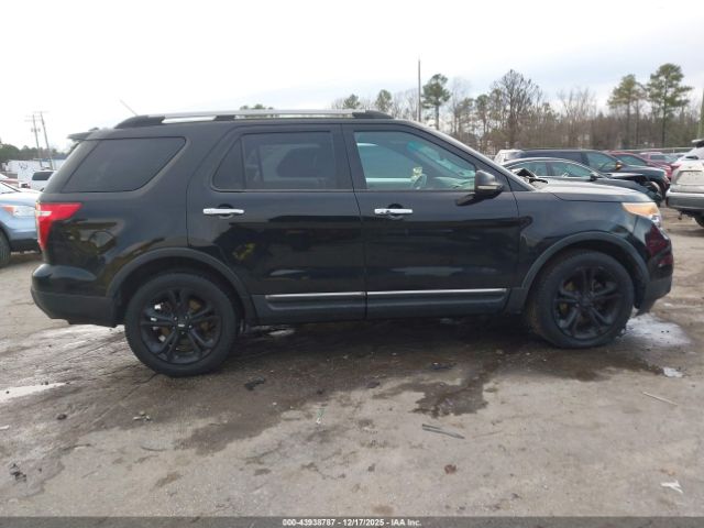 Ford Explorer Limited Image 9