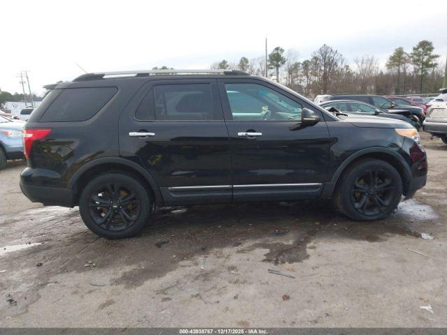 Ford Explorer Limited Image 9