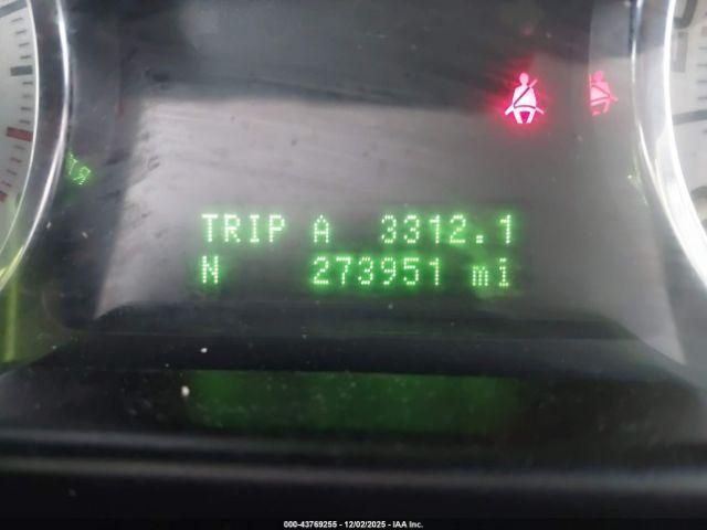 Ford Edge Limited Image 13